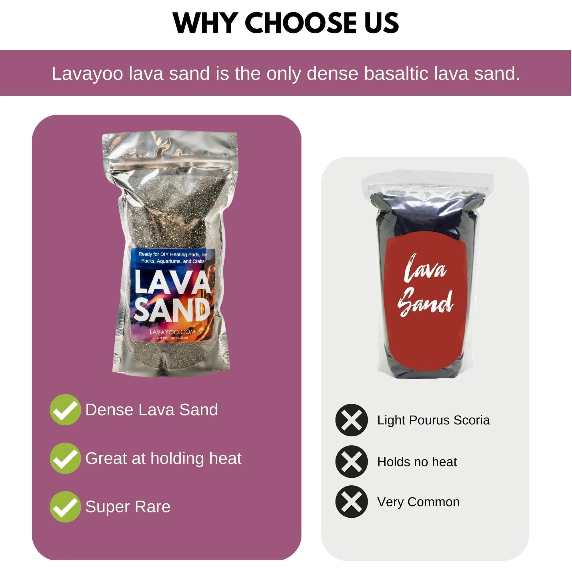 25 lbs Lavayoo Lava Sand for DIY Hot and Cold Packs, Aquariums and Crafts (Screened, Washed, Dried, Sanitized) Black Sand